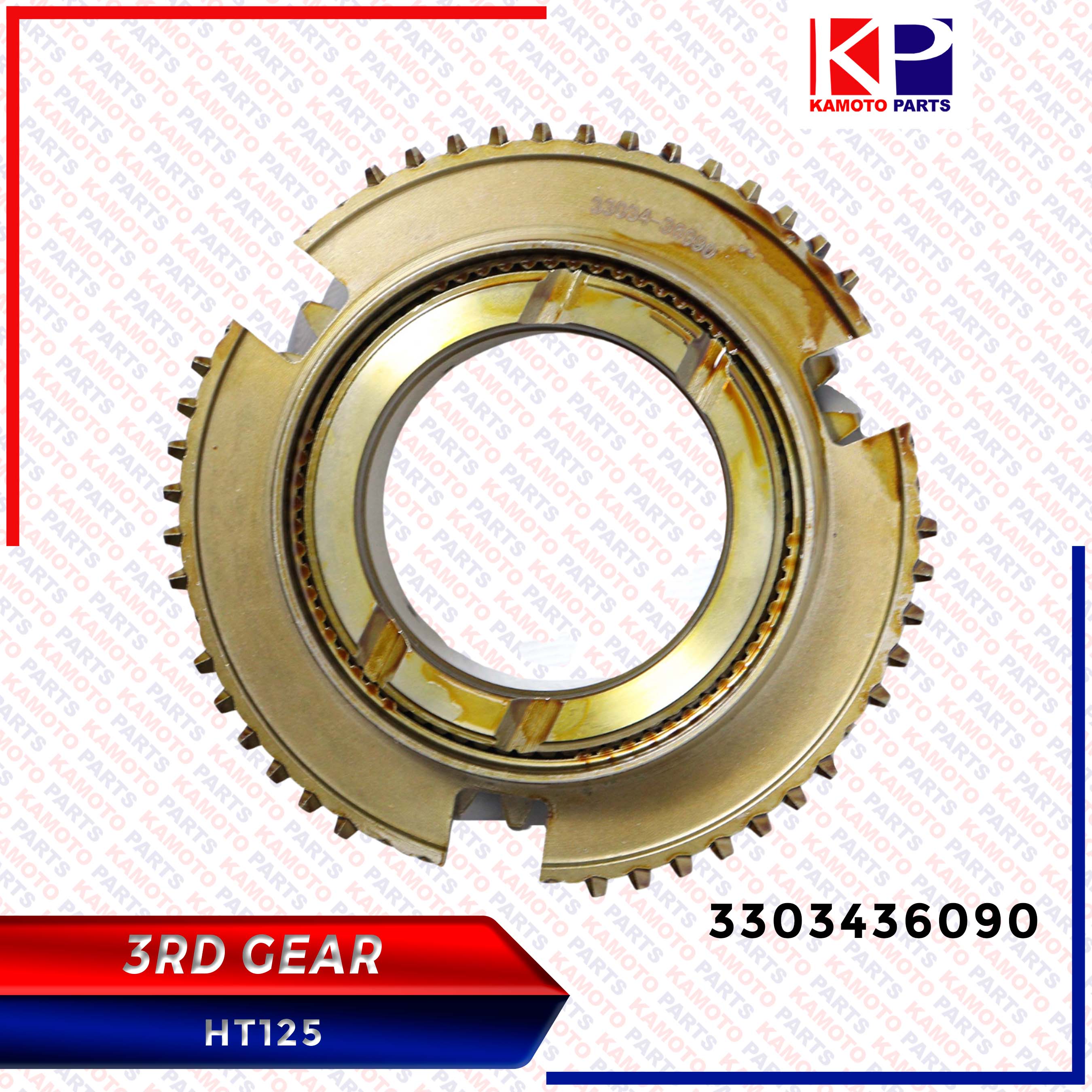 parts